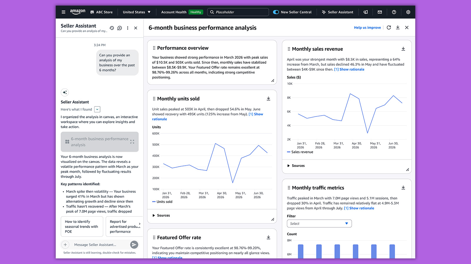 Dashboard showing the new Seller Assistant AI plugin Amazon launched