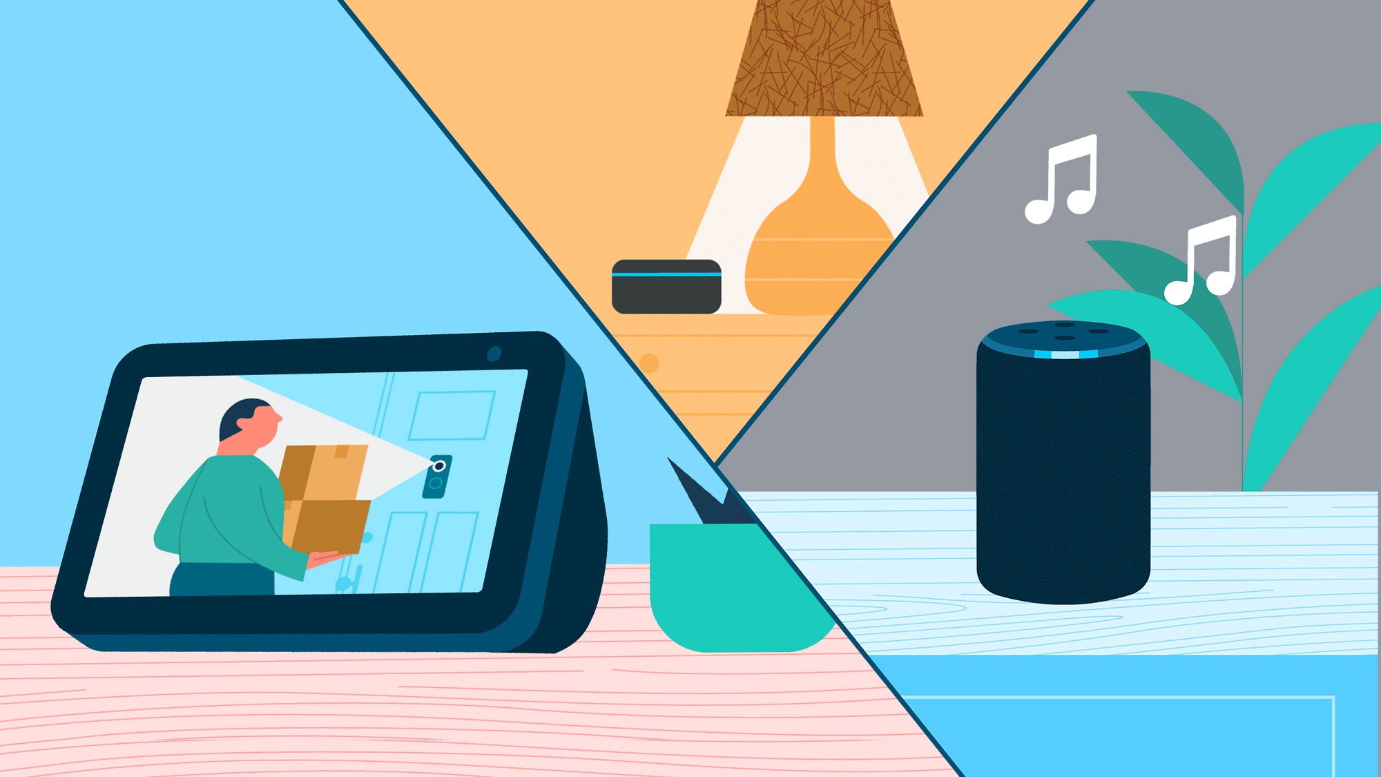 An illustrated collage of three images. One of an Amazon Echo Show that shows a person delivering packages to the front door, one of an Echo Dot sitting on a table, and the other one of an Echo Dot playing music. 