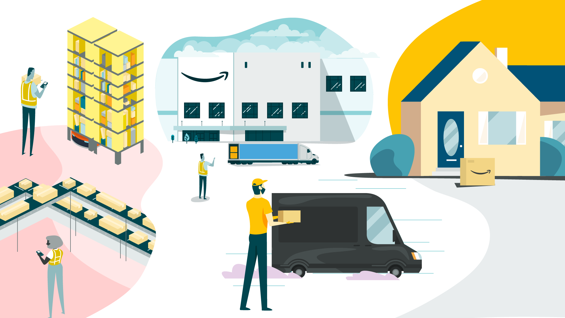 Amazonで注文いただいた商品がお客様のお手元に届くまで