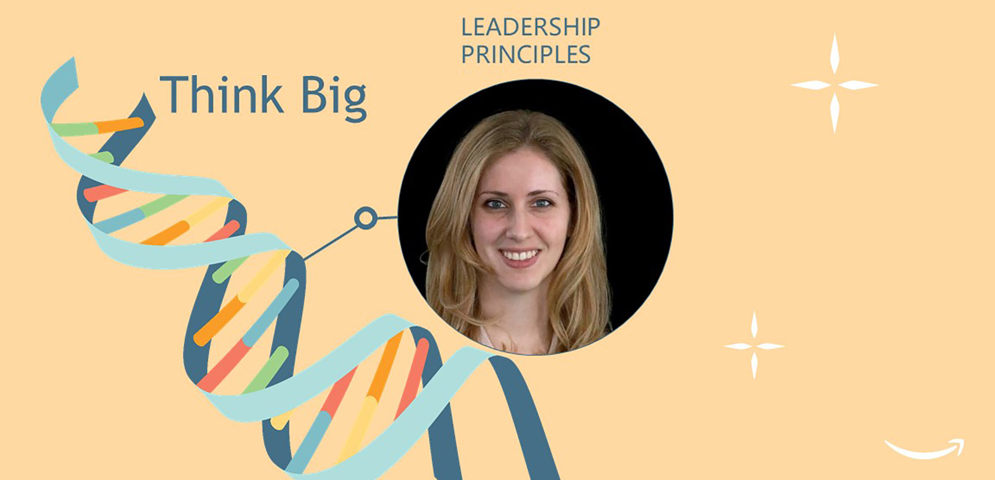 Leadership-Principles_Isabel Schindler