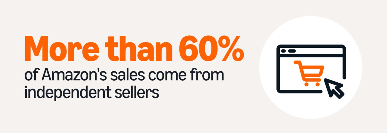 Amazon's sales: 60%+ from independent sellers