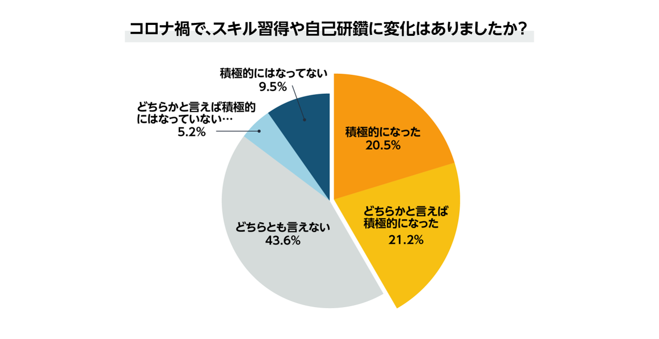 本を読みながら楽しく英語をインプット、プロが勧めるKindle（キンドル）シリーズで手軽に英語学習を取り入れる方法