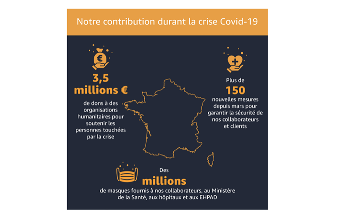 Map of France, showing Amazon's impact on the country