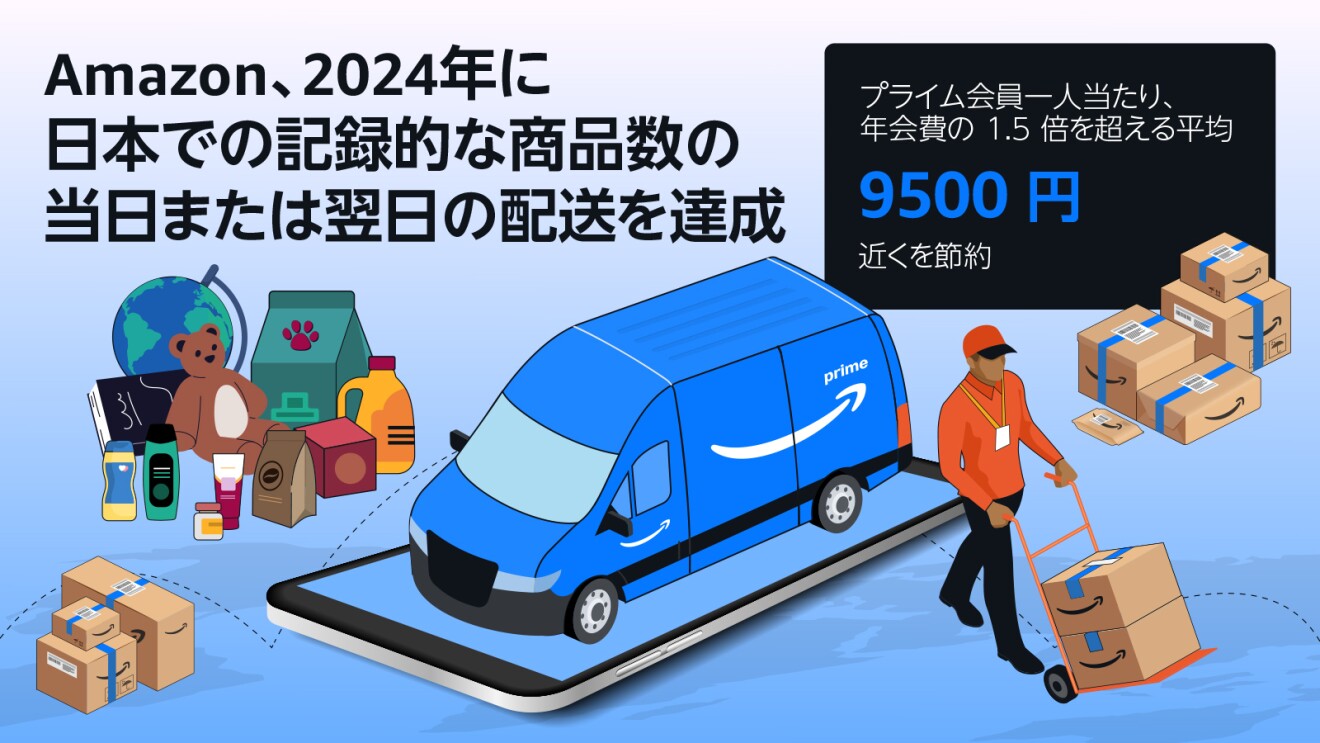 スマートフォンの上に載っているAmazonのスマイルロゴが入った青い車。その周囲に商品や段ボール、カートを使って荷物を運ぶオレンジの作業服を着た人がいる