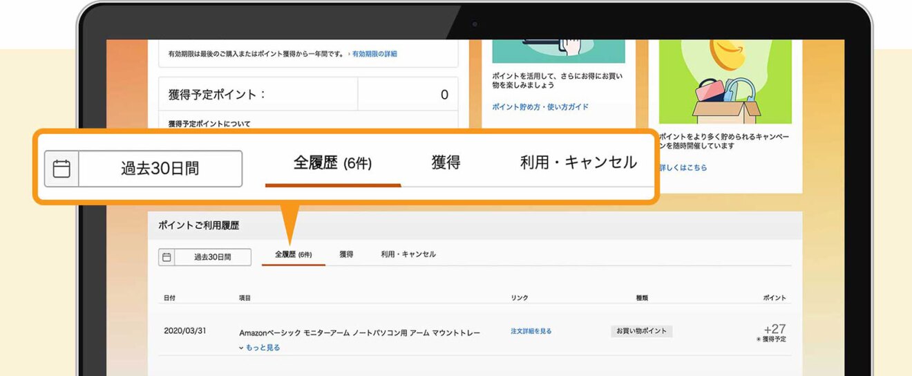 Amazonのマイポイントページでポイントを確認している。「ポイントご利用履歴」欄に、「全履歴(6件)」「獲得」「利用・キャンセル」の項目が並んでいる。この箇所にズームインして拡大して見せる吹き出しが重ねられている。