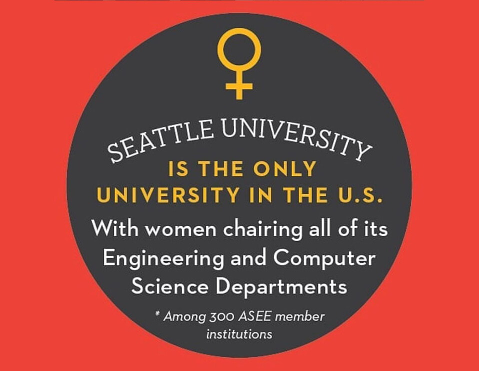 A text graphic that states, " Seattle University is the only university in the U.S. with women chairing all of its Engineering and Computer Science departments."