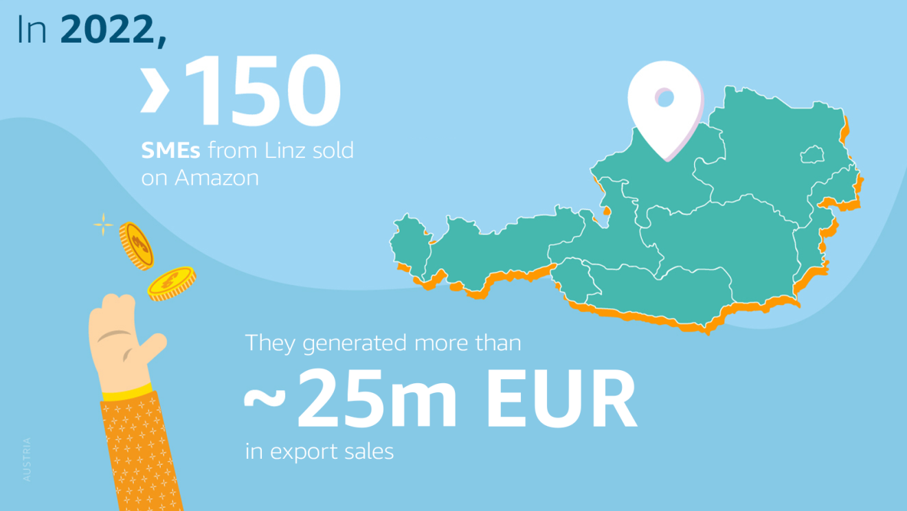 SMB-Austria2022-Gallery2-Image3.png