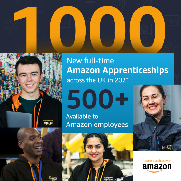 1000 new full-time Apprenticeships