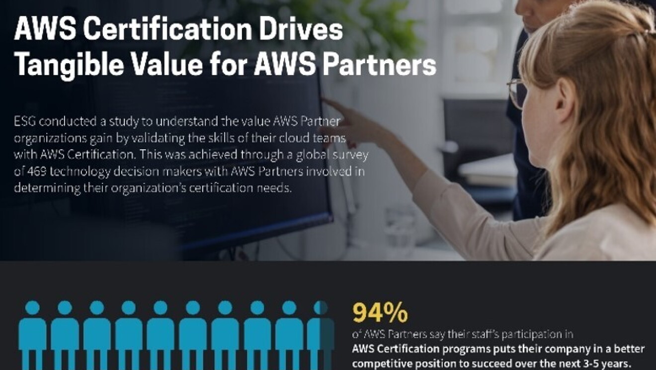 AWS certification research - infographic presenting results of the research
