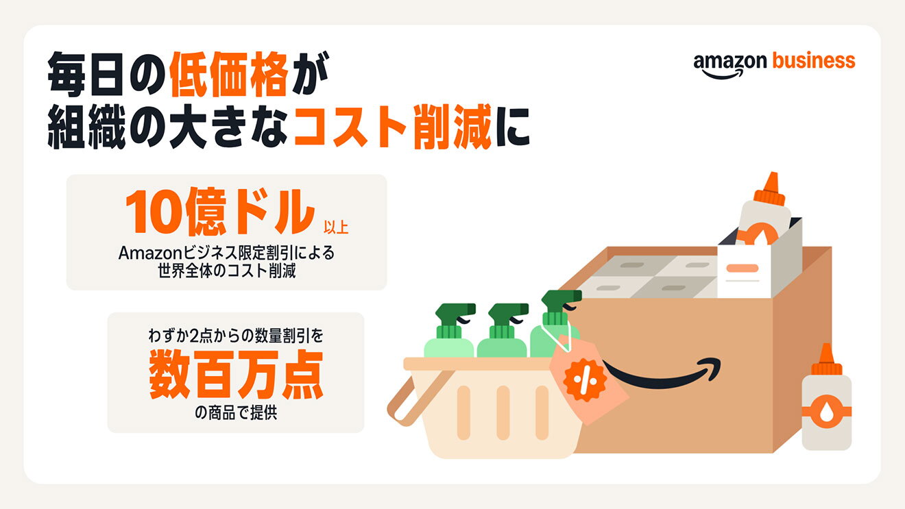 Prime Businessのイラストスライド。「毎日の低価格が組織の大きなコスト削減に」というタイトルの下にAmazonロゴ入りボックスと商品のイラスト