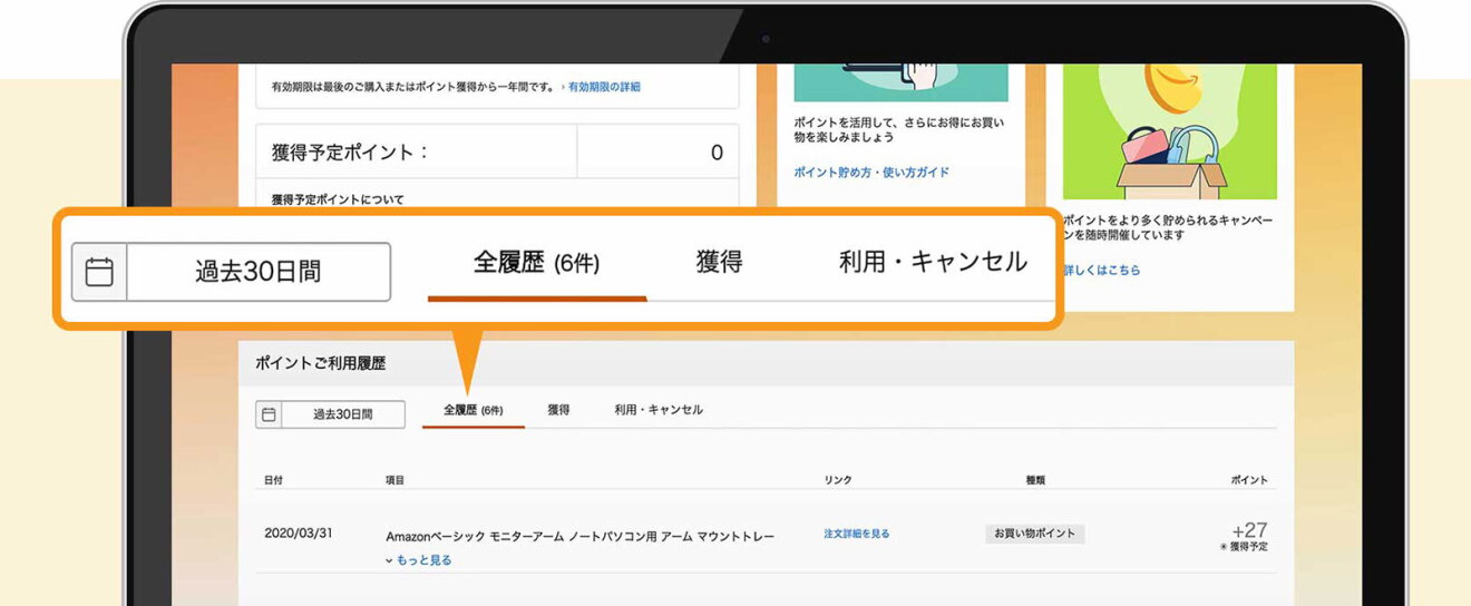 Amazonのマイポイントページでポイントを確認している。「ポイントご利用履歴」欄に、「全履歴（６件）」「獲得」「利用・キャンセル」の項目が並んでいる。この箇所にズームインして拡大して見せる吹き出しが重ねられている。
