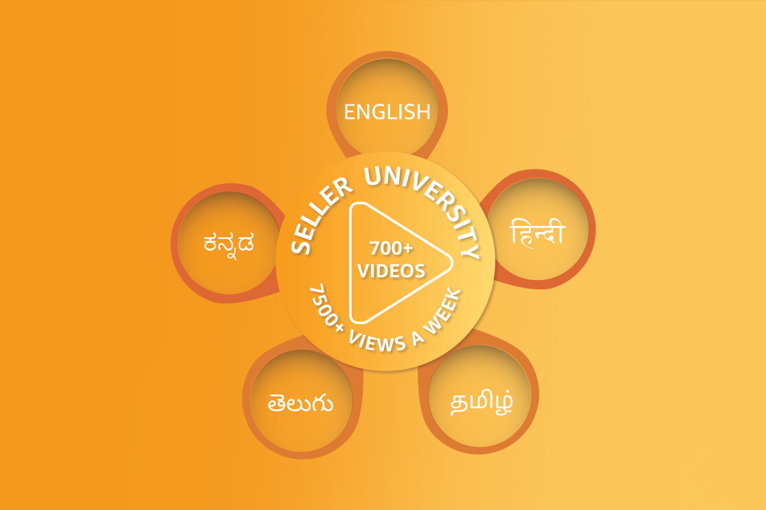 Amazon India's economic impact