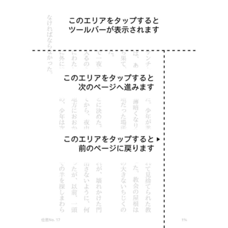 Kindle縦画面モードの画面を区分け表示。各エリアのタップで実行できる操作(ツールバー表示、ページ送り・戻り)を示している。