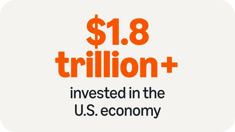 $1.8 trillion invested in the U.S. economy