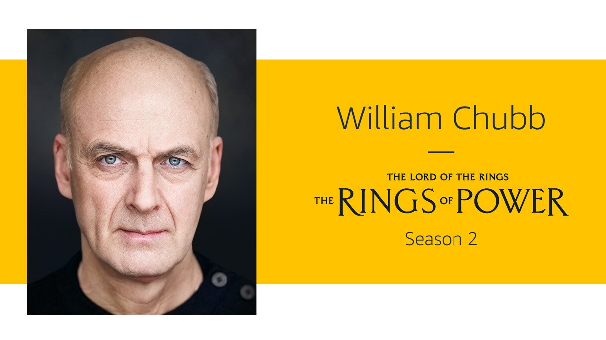 Images of the new cast of the rings of power lord of the rings tv series