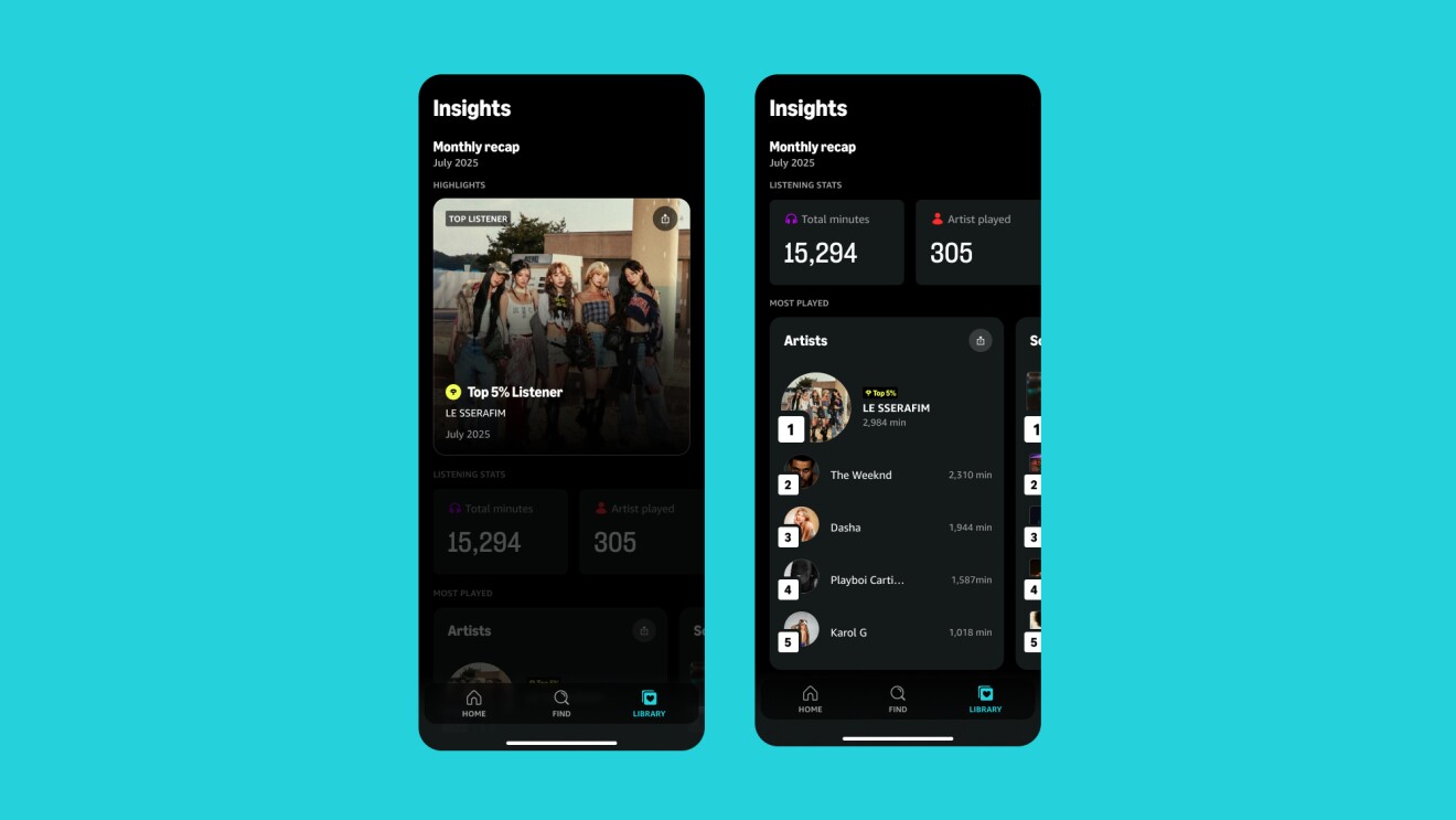 Music streaming app insights showing monthly recap and top artists