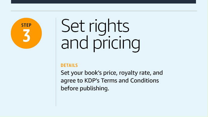 An illustrated image with a label that says "step three." Text on the image reads: "Set rights and pricing: Set your book’s price, royalty rate, and agree to KDP’s Terms and Conditions before publishing."