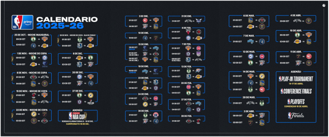 Nos adentramos en el estudio (y las voces) de la NBA en Prime Video