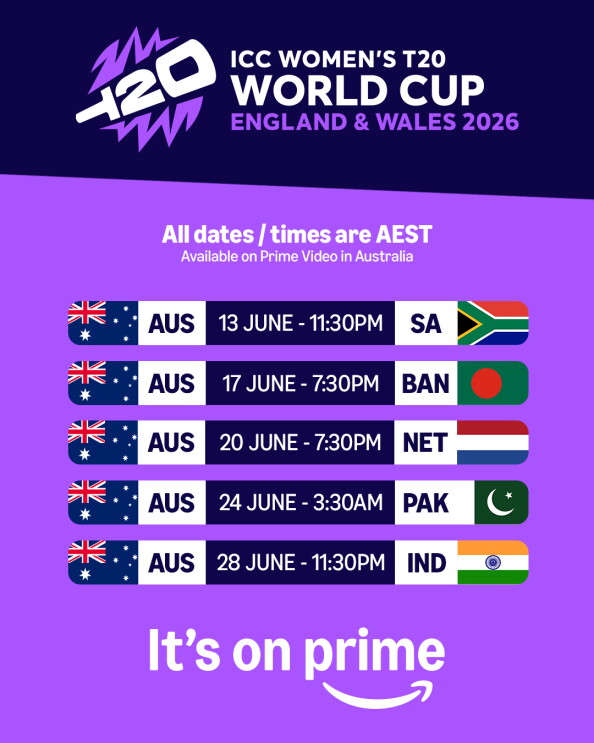 ICC Women's T20 World Cup Australia schedule 