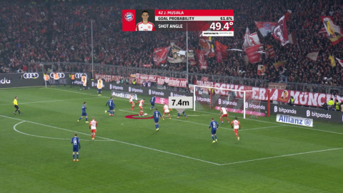 Imagen de televisión con partido de la Bundesliga.