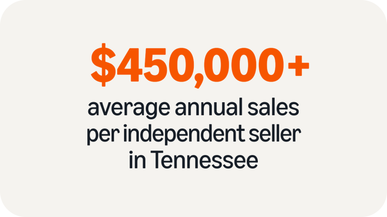 investment-Tennessee-inline-amazon-news-3b-ad090326.png