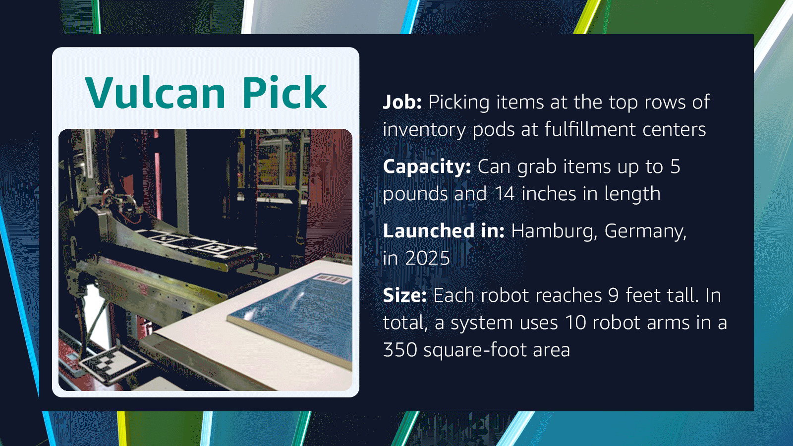 Vulcan Pick robot arm reaching for items in warehouse storage.