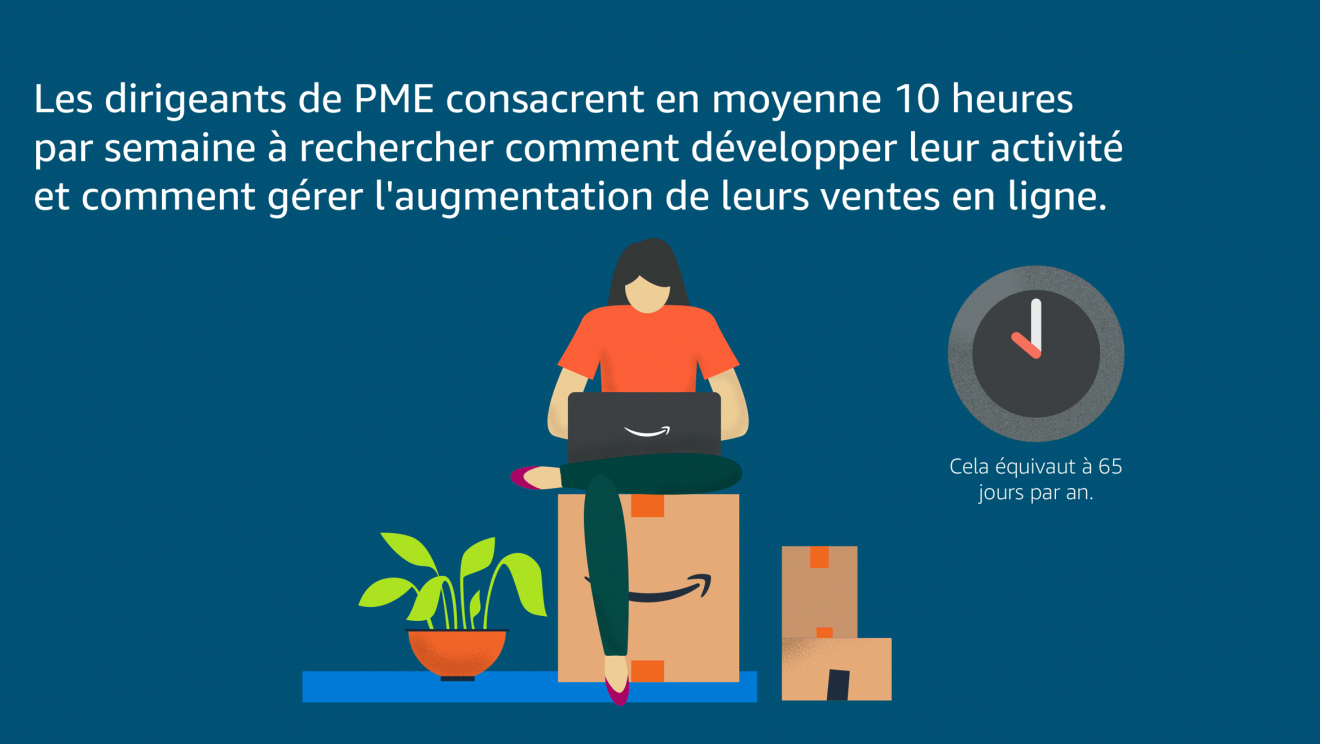 Etude PME