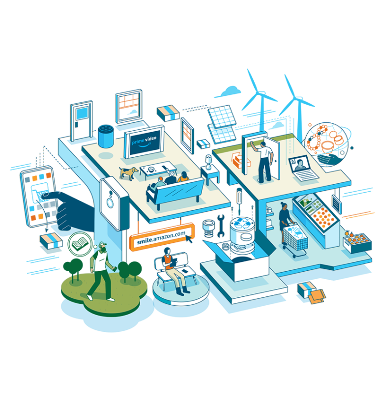 illustration showing Amazon sustainability efforts.