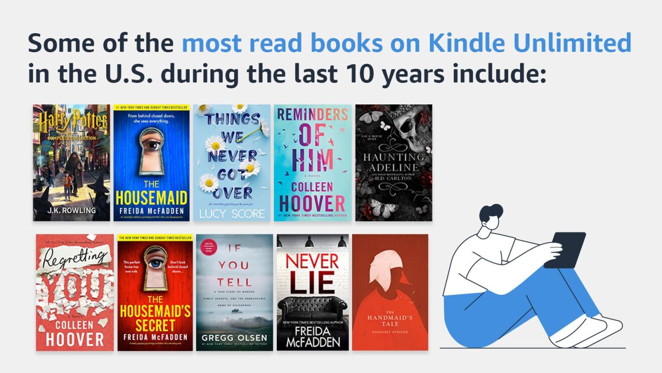 Graphic which shows popular Kindle Unlimited books from last decade with covers displayed