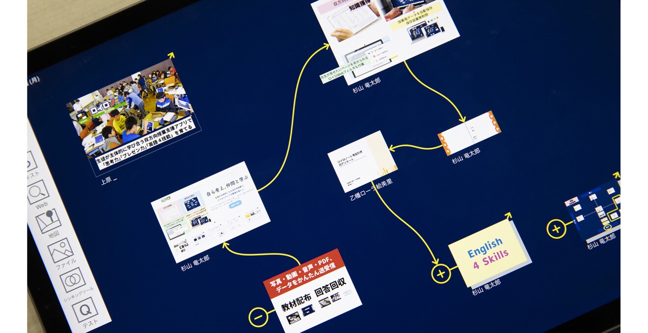 いろんなファイルが矢印でつながれている様子の画面写真