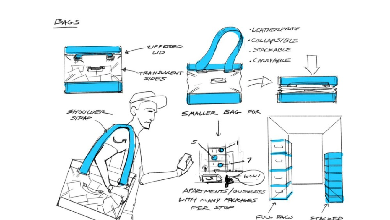 Schizzi del nuovo equipaggiamento degli autisti e dei modelli di furgoni elettrici Amazon, realizzati in bianco e celeste.