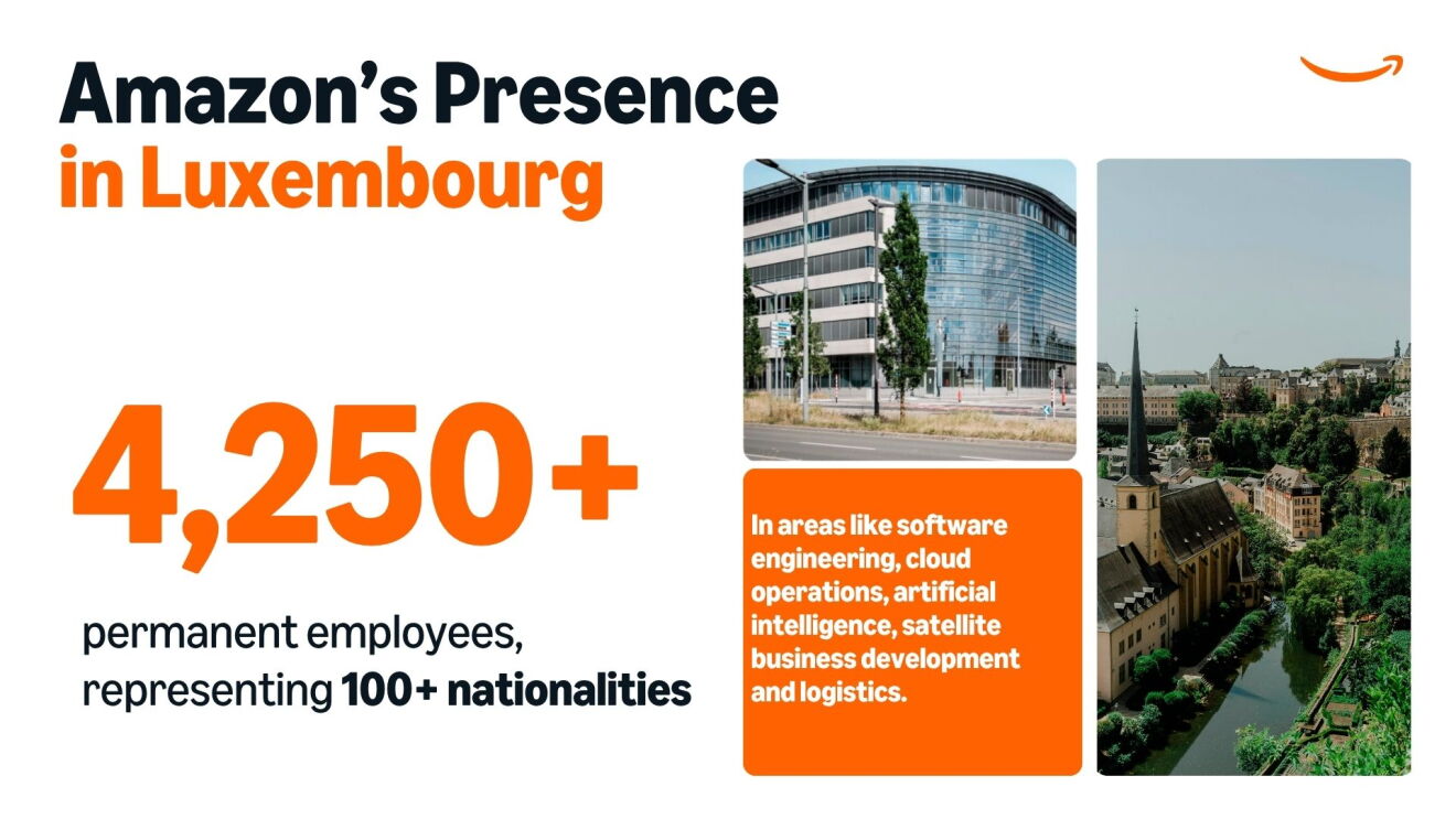 Luxembourg economic impact data infographic. 