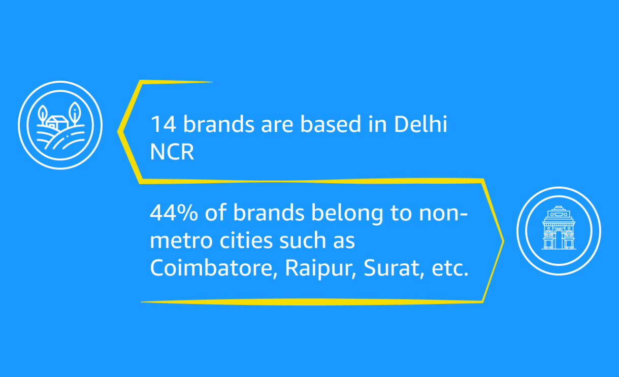 infographic 1