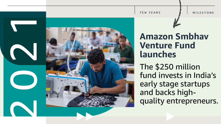 10 YEARS OF AMAZON