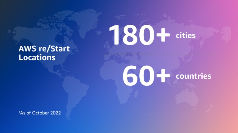 An illustration that reads "AWS re/Start Locations" and "100+ cities, 40+ countries"