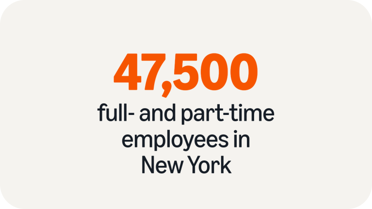 47,5000 full- and part-time employees