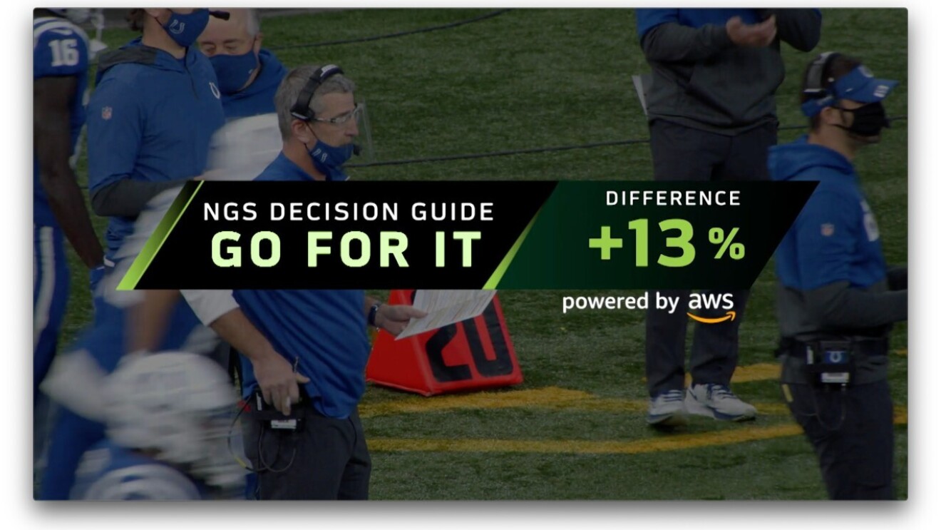 An NFL coach coaches his team from the sidelines.