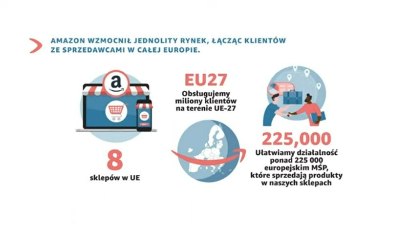 single market_wkład_2.jpg