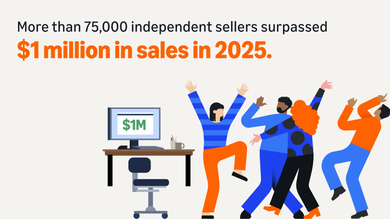 75,000 independent sellers celebrating after surpassing $1 million in sales in 2025, shown with people jumping for joy next to a desk displaying $1M on screen