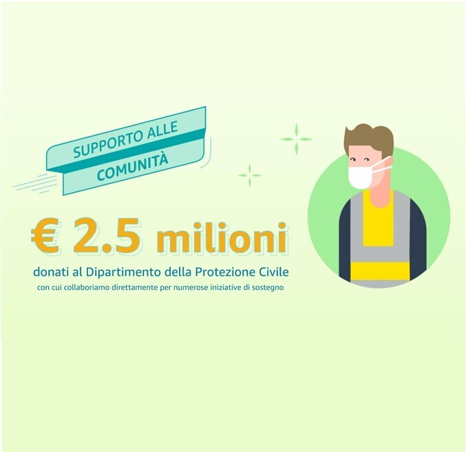 A destra, illustrazione di un uomo che indossa un giubbino catarinfrangente giallo e una mascherina bianca sul volto. A sinistra, una scritta recita '2.5 milioni donati al Dipartimento della Protezione Civile con cui collaboriamo direttamente per numerose iniziative di sostegno'.