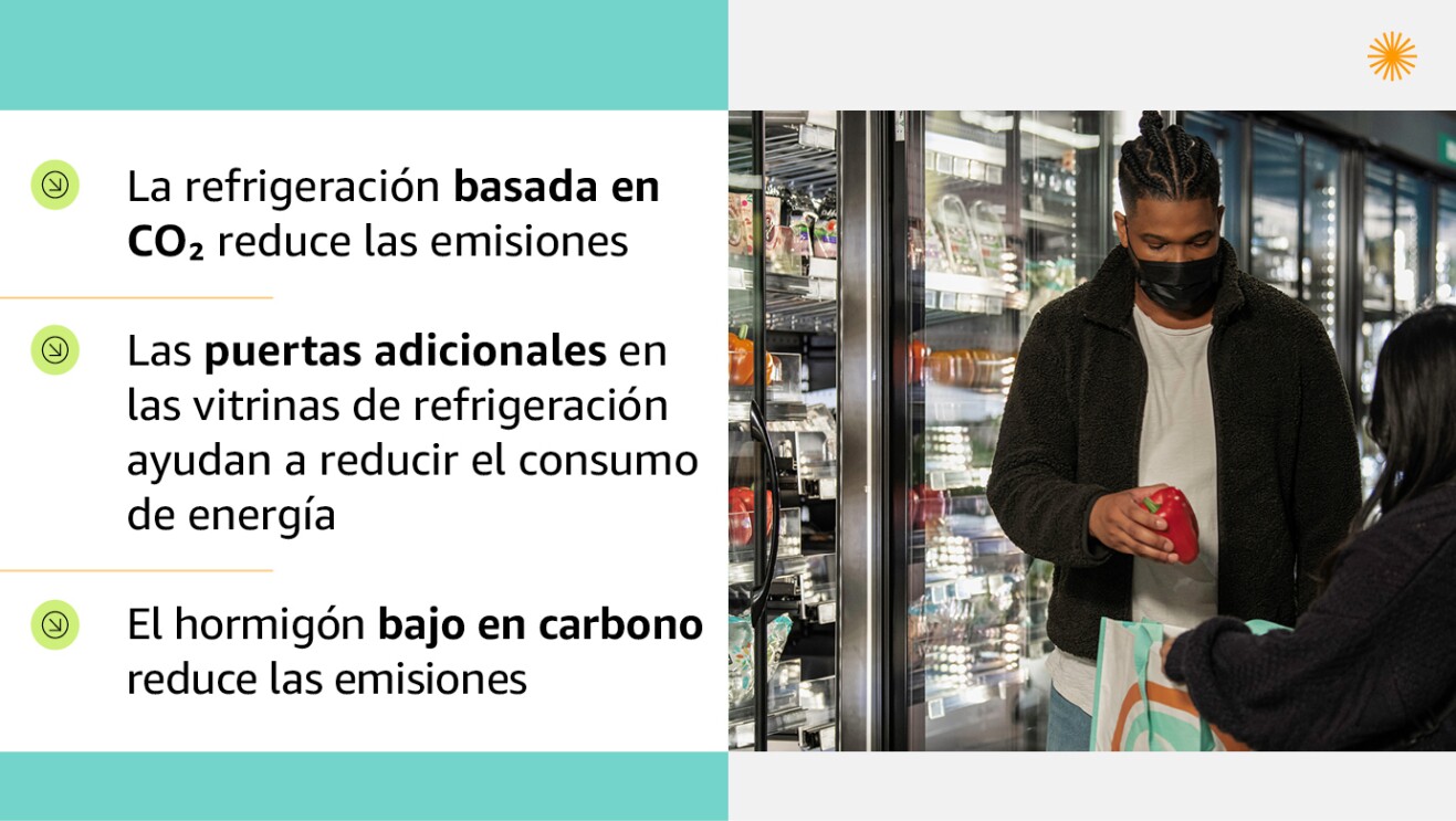 La refrigeración basada en CO2 reduce las emisiones  
Las puertas adicionales en las vitrinas de refrigeración ayudan a reducir el consumo de energía  
El hormigón bajo en carbono reduce las emisiones