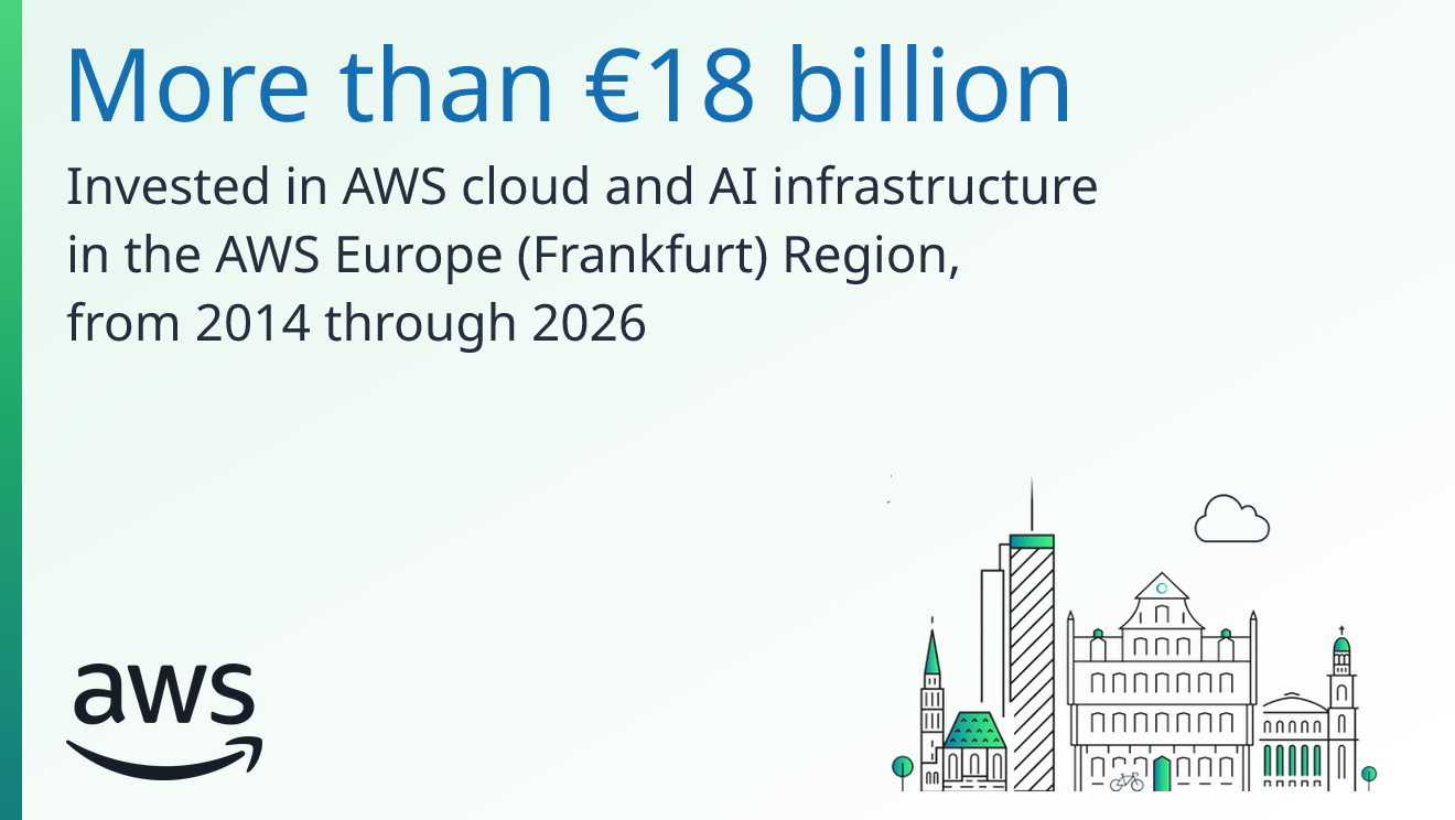 Amazo-AWS-Germany-15200Jobs-Infographic 3.jpg 