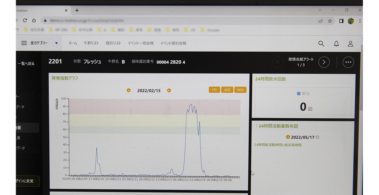時間経過とともに発情指数の推移がグラフ化されている、システムの画面写真