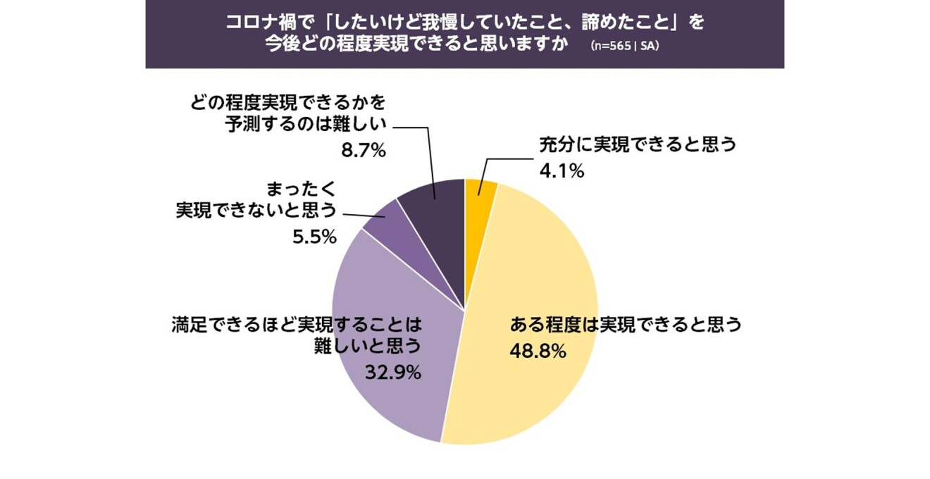 Amazon Black Friday 2022