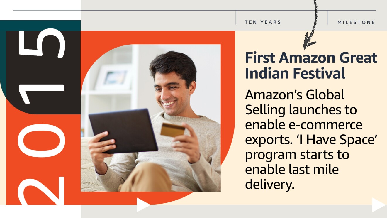10-years-of-Amazon-in-India