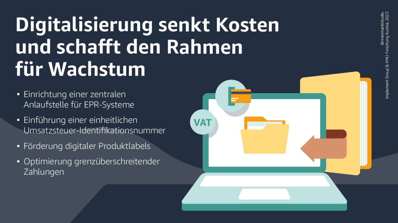 Amazon Österreich Studie: Digitalsierung.