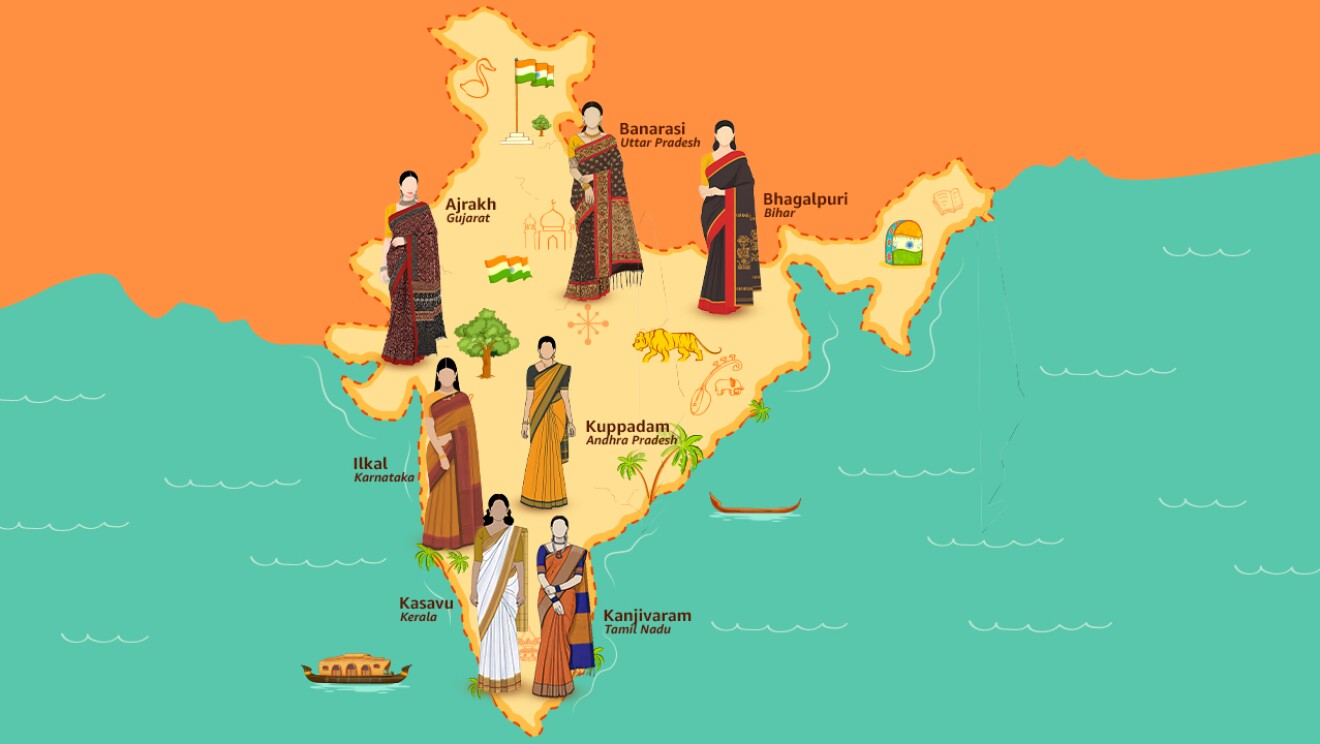 Sarees of India