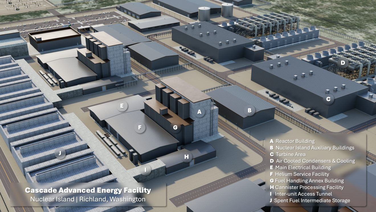 Renderings of the first SMR facilities in the United States