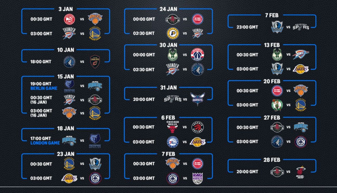 NBA game schedule with team logos and GMT times from January to February