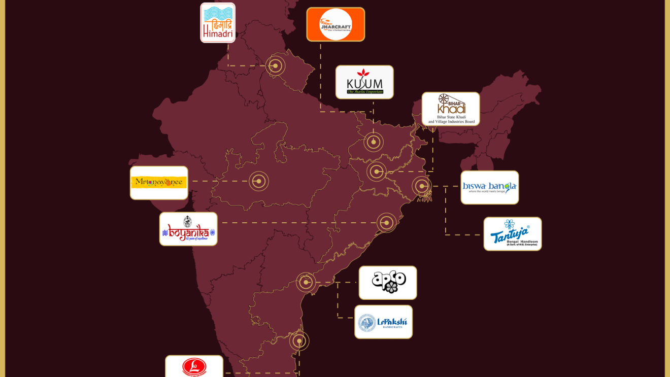 Emporiums of India